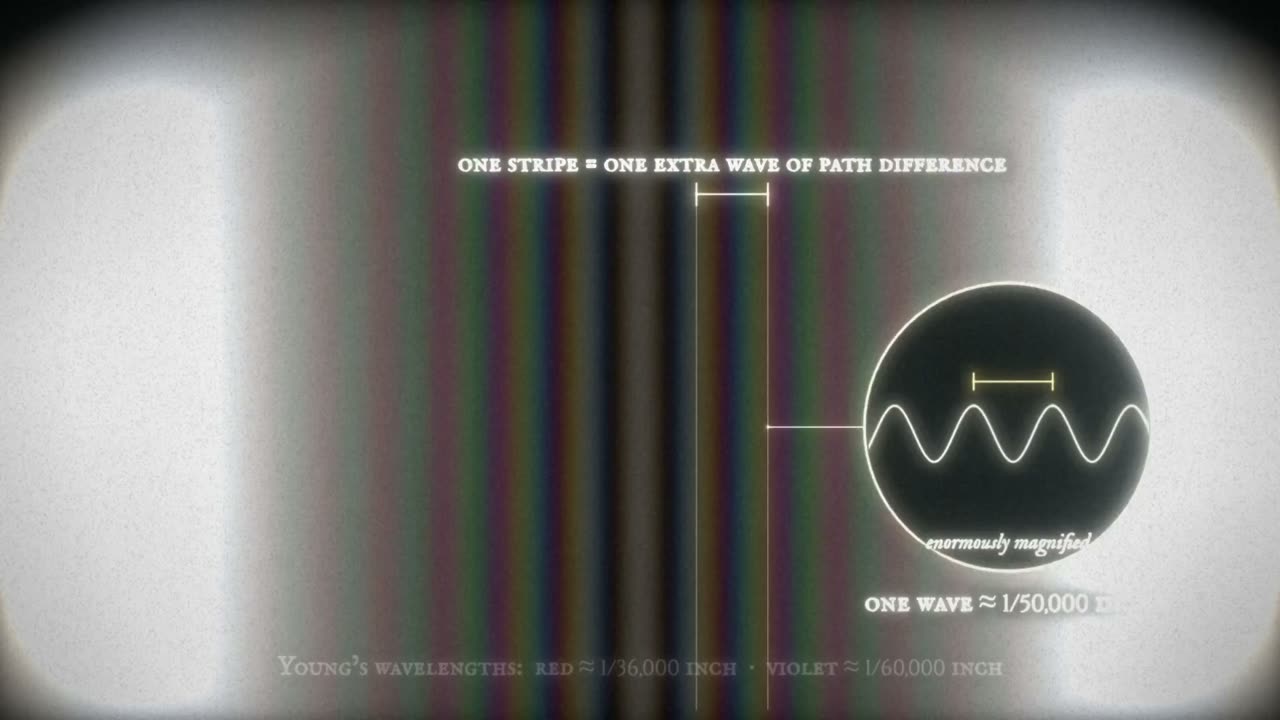 Still from the video